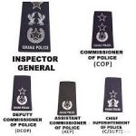 Ghana Police Service Ranks and their Symbols in Order
