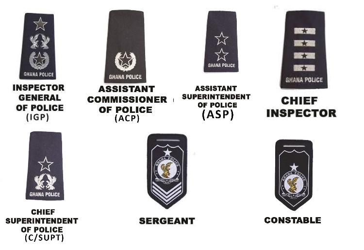 Ghana Police Service Ranks And Their Symbols In Order