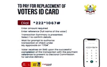 Replacement of Voters ID Card