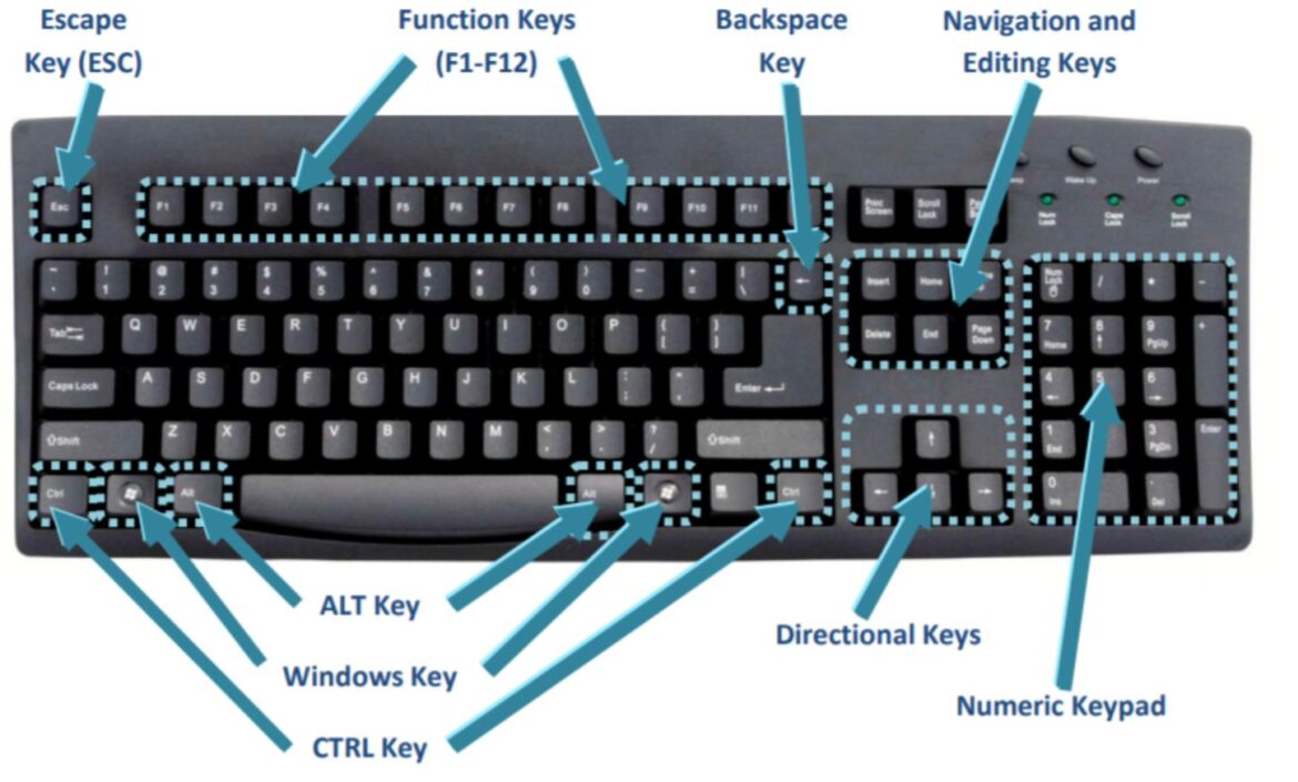 windows 10 keyboard shortcuts Archives - flatprofile