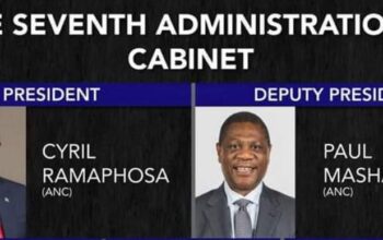 South Africa Cabinet Ministers and Deputies